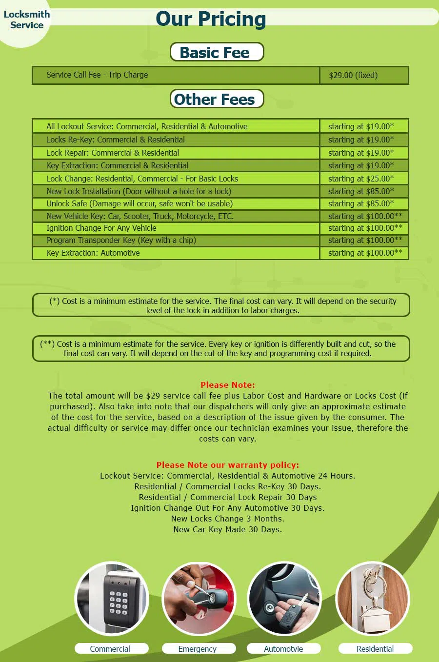 Expert Locksmith Services Garfield, NJ 973-500-3018